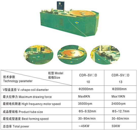 V型 槽內螺紋成型機1.jpg